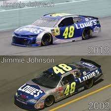 This new model will provide our premier partners with a heightened level of integration and visibility across all aspects of our sport, nascar executive vice president daryl. The Last Race For Lowe S Racing Homestead 2018 Jimmie Johnson Has Had Lowe S As A Sponsor His Whole Cup Series Career Nascar Racing Racing Johnson
