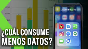 Maybe you would like to learn more about one of these? Que Aplicacion De Videollamadas Gasta Menos Datos Youtube