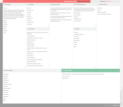 The Walt Disney Company Business Model Canvas Business Model Canvas Business Model Canvas Examples Business Canvas