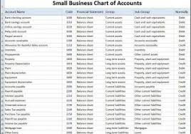 Acest articol se referă la plan de conturi. Accounting Chart Of Accounts Pdf 2019 Chart Of Accounts Powerpoint Design Templates Accounting