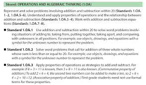 10000+ резултата за first grade word problems. Https Www Graniteschools Org Wp Content Uploads Sites 29 2019 05 Math Elem 1st Grade Curriculum Map Pdf