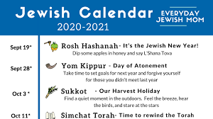 Jewish Calendar 2020 2021 Free Download Everyday Jewish Mom In 2021 Jewish Calendar Jewish Moms Calendar 2020