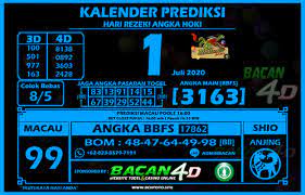Kalender Prediksi Togel Toto Macau 16 00 1 Juli 2020 Bacan4d Di 2020 Kalender 4 Juli 1 Juli