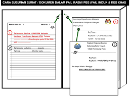 Untuk keluargaku tercinta di tempat. Maklumat Pengurusan Pentaksiran Berasaskan Sekolah Pbs 2012 Ppt Download