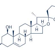 Ruscogenin