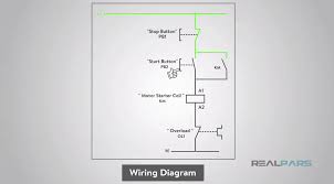 A wiring diagram is a simplified conventional pictorial representation of an electrical circuit. How To Convert A Basic Wiring Diagram To A Plc Program Realpars