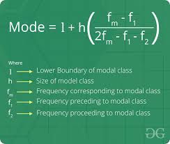 Mode Geeksforgeeks