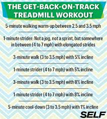 10 hiit treadmill workouts that are boredom busting self