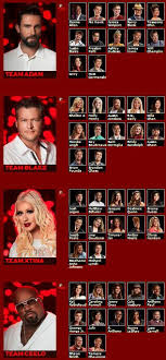 Team Christina This Season She Has Josh Logan 3 Which Team Are You Rooting For Thevoice The Voice Tv Show Singer Tv The Voice