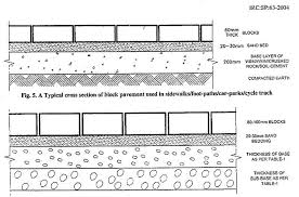 Different Type Pavers Block Thickness Dimensions Paver Blocks Pavers Design Guidelines
