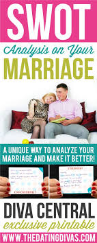 Swot Analysis On Your Marriage Swot Analysis Swot Analysis Template Analysis