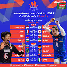 2021 fivb volleyball men's nations league) เป็นการแข่งขันครั้งที่ 3 ของวอลเลย์บอลชายเนชันส์ลีก ซึ่งเป็นการแข่งขันวอลเลย์บอลชายระดับ. Smm Volleyball à¸ªà¸£ à¸›à¸œà¸¥à¸§à¸­à¸¥à¹€à¸¥à¸¢ à¸šà¸­à¸¥à¸Šà¸²à¸¢ à¹€à¸™à¸Š à¸™à¸ª à¸¥ à¸ 2021 Facebook