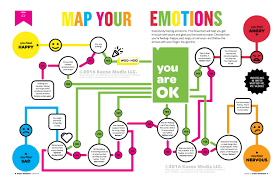 Kazoo Magazine Emotions Map Emotions The Brain For Kids Maps For Kids