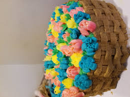 Looking for cake decorating inspiration and something special for a celebration or birthday cake? Flower Basket Cake Cakecentral Com