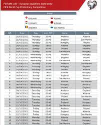 We did not find results for: Eliminacje Mistrzostw Swiata 2022 Znamy Terminarz Zaczniemy Z Wegrami Na Wyjezdzie Moj Football Manager