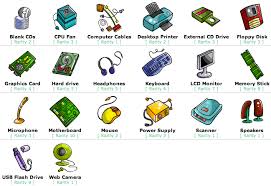Image result for pictures of computer parts