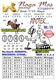 Syair Togel Singapore Hari Ini 04 Mei 2019 Pengikut Binatang Tafsir Mimpi