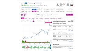 Das macht den broker auch für kleinanleger interessant. Onvista Im Test Unsere Erfahrungen Mit Dem Online Broker Der Commerzbank Netzwelt