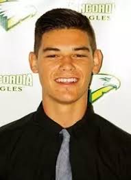 2015 Men's Soccer Roster