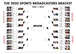 Dfb pokal brackets on scoreboard.com. Ultimate Sports Broadcaster Bracket 2020 Vote In The Sweet 16