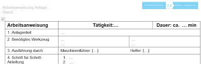 Arbeitsanweisung Prozessoptimierung 2 0