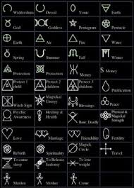 celtic symbols and meanings chart powerful quotes and their