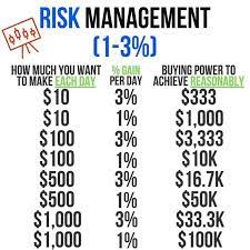Tradingaxis Com Forex Trading Training Stock Trading Strategies Stock Trading Learning