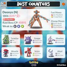 Deoxys Counters Guide Ex Raid Normal Form Pokemon Go