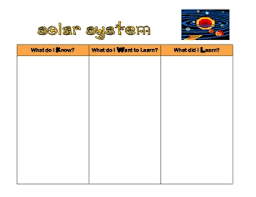 Solar System Kwl Chart