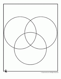 Blank Venn Diagram Classroom Jr Blank Venn Diagram 3 Circle Venn Diagram Venn Diagram Template
