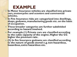 The first party is responsible for its own damages or losses whether caused by itself or the third party. Insurance Sector Parvesh Aghi Ppt Download