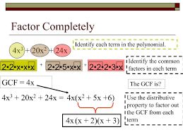 The general form of a cubic function is y = ax 3 + bx + cx + d where a , b, c and d are real numbers and a is not zero. Ppt Factoring Cubic Polynomials Powerpoint Presentation Free Download Id 229081