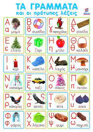 El.gr | ειδήσεις από την ελλάδα και τον κόσμο Ta Grammata Ths Alfabhta Kai Protypes Le3eis Se Mia Ekpaideytikh Karta Etoimh Gia Ektypwsh Hlektronikh Didaskalia