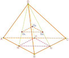 Ortocentrul, centrul de greutate și centrul cercului circumscris. Ce RezolvÄƒm Azi 1 Martie 2018