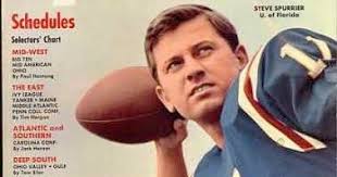 The 'Dartmouth Model'