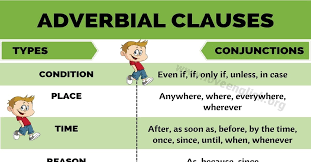 An adverb is a word that modifies (describes) a verb (he sings loudly), an adjective (very tall), another adverb (ended too quickly), or even a whole sentence (fortunately, i had brought an umbrella). Adverbial Clauses Example Sentences Of Adverbial Clauses In English Love English