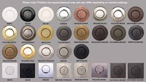 air actuated waste disposer switches