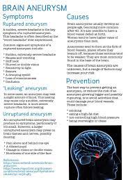 Gulf View Medical Centre - A Brain Aneurysm (An-Yoo-Riz-Um) Is A Weak Spot  In The Wall Of A Blood Vessel Inside The Brain. That Area Of The Blood  Vessel Gets Worn Out