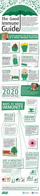 Pin On Healthy And Balanced Way Of Life