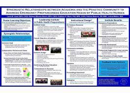 Create interactive newsletters that parents and staff actually read. Pin On Essays