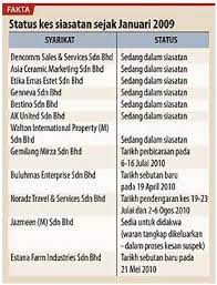 Bisa menunjukkan keberhasilan membeli suatu barang memang membagakan, tapi lebih baik mulai rem kebiasaan itu dari sekarang. Senarai Skim Cepat Kaya Dalam Siasatan Etounk S Blog