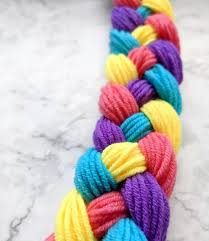 The three strand and four strand braids have been added in response to several requests. 3 Methods For Braiding Four Strand Braids Curlyfarm Com