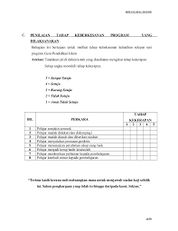 Soal selidik ini bertujuan untuk mengenal pasti sejauhmanakah adat selepas kelahiran bayi masih diamalkan dalam masyarakat melayu di kampung sepayang, kuala rompin, pahang. Borang Soal Selidik 2
