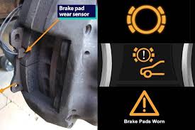 Maybe you would like to learn more about one of these? 5 Cara Mudah Untuk Periksa Brek Kereta Tanpa Alatan Wapcar