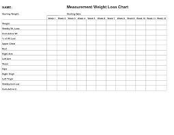 weigh in charts new body measurements for weight loss