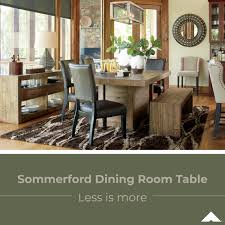 Sommerford Brown Rectangular Dining Room Table By Ashley Furniture Ashleyfurniture Dini Rectangular Dining Room Table Dining Room Design Dining Room Table