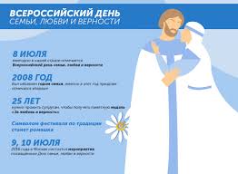 День семьи, любви и верности отмечается в россии ежегодно с 2008 года. Kogda Den Semi V 2018 Godu V Rossii Kakogo Chisla