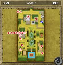 神ゲー攻略