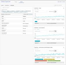 Add To Insights Metric Explorer Boost New Relic Insights
