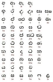 Sinhala Alphabet Sri Lanka In 2019 Sri Lanka Alphabet